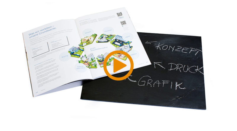 Eine Produktion von MMflash ©2019