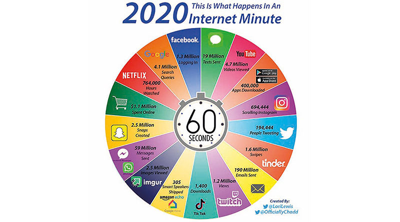 LoriLewis, OfficiallyChadd