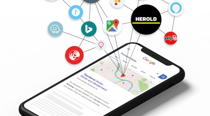 ©Herold Business Data GmbH