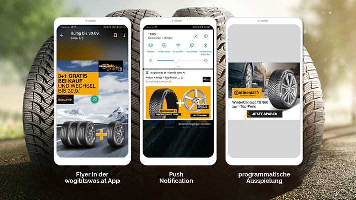 © Offerista Group Austria