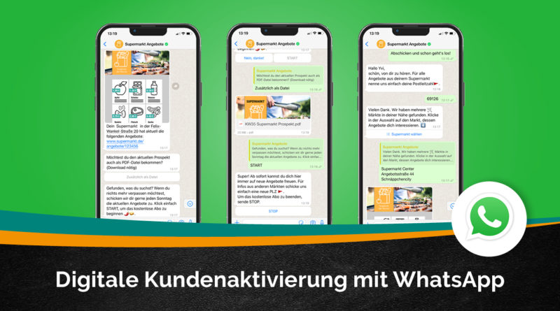 © Offerista Group Austria