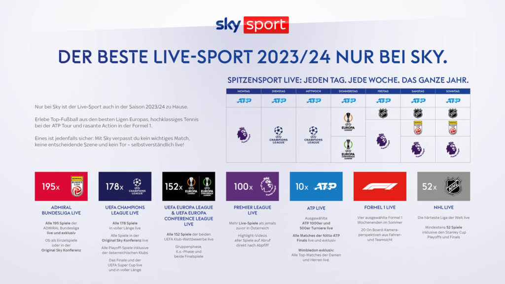 © SKY-Sport Austria