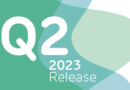 Audio Analyzer Q2/2023