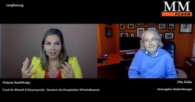 Ihr Starker Auftritt als Erfolgsfaktor