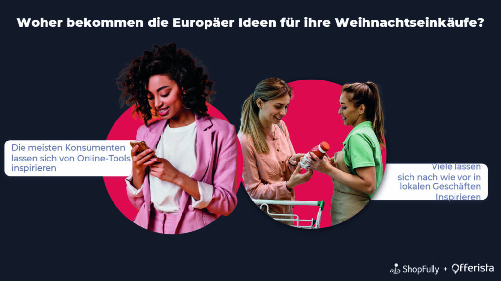 © Offerista Group Austria