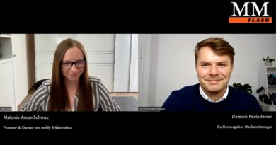 Erklärvideos werden immer wichtiger