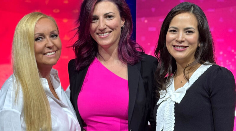 © Forum Media Planung