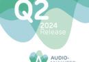 Audio Analyzer Österreich 2. Quartal 2024