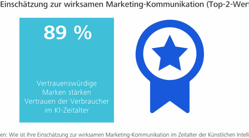 © United Internet Media