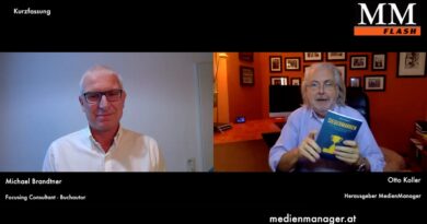 Das Siegermarken-Konzept