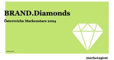 Österreichs Markenstars 2024