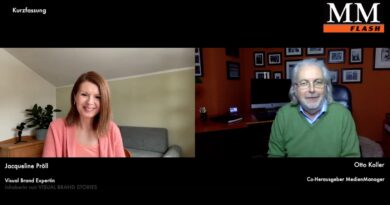 Warum visuelles Branding den Erfolg fördert