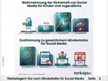 MedienManagerKompakt KW 08/26