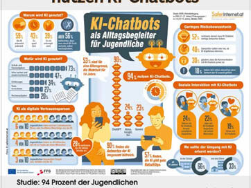 MedienManagerKompakt KW 07/26