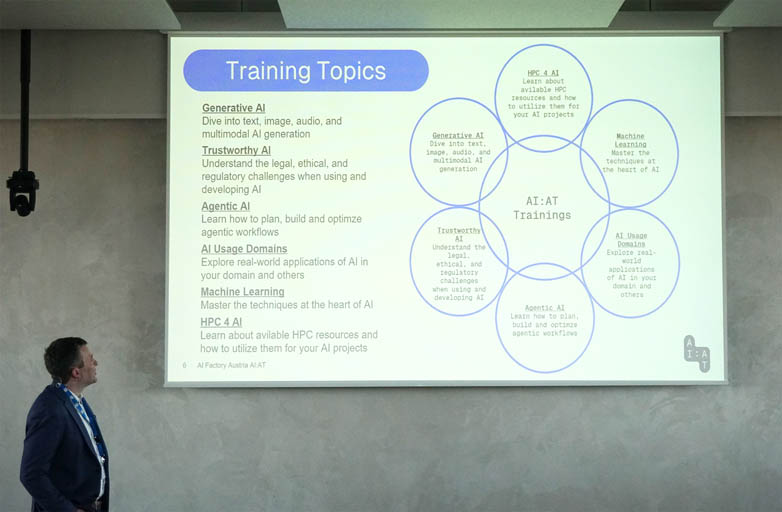 © AI Factory Austria