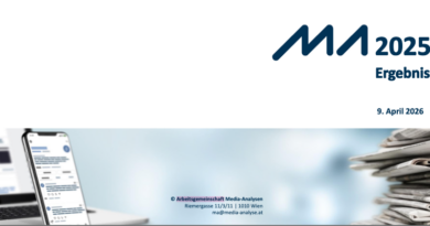 © Arbeitsgemeinschaft Media-Analysen
