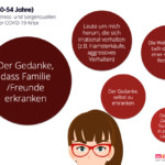 © MindTake Research © MindTake Research